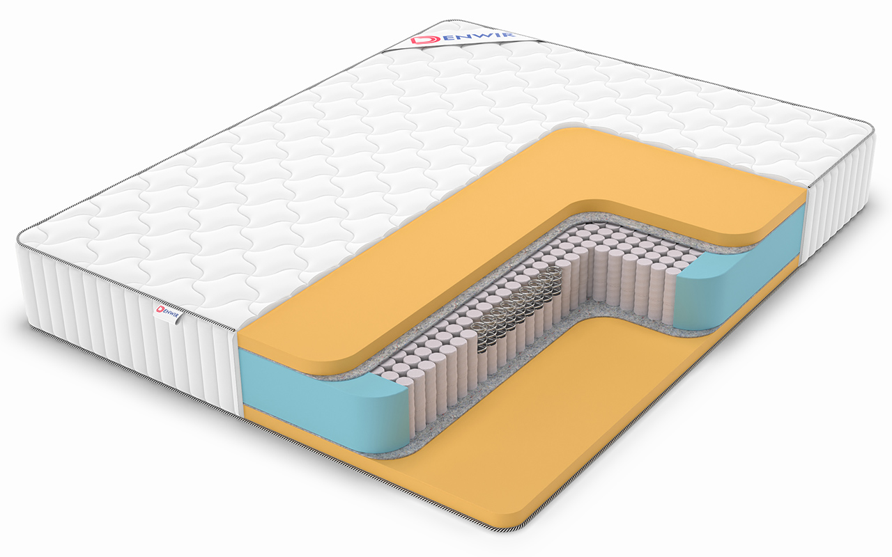 Denwir Classic Memo S1000